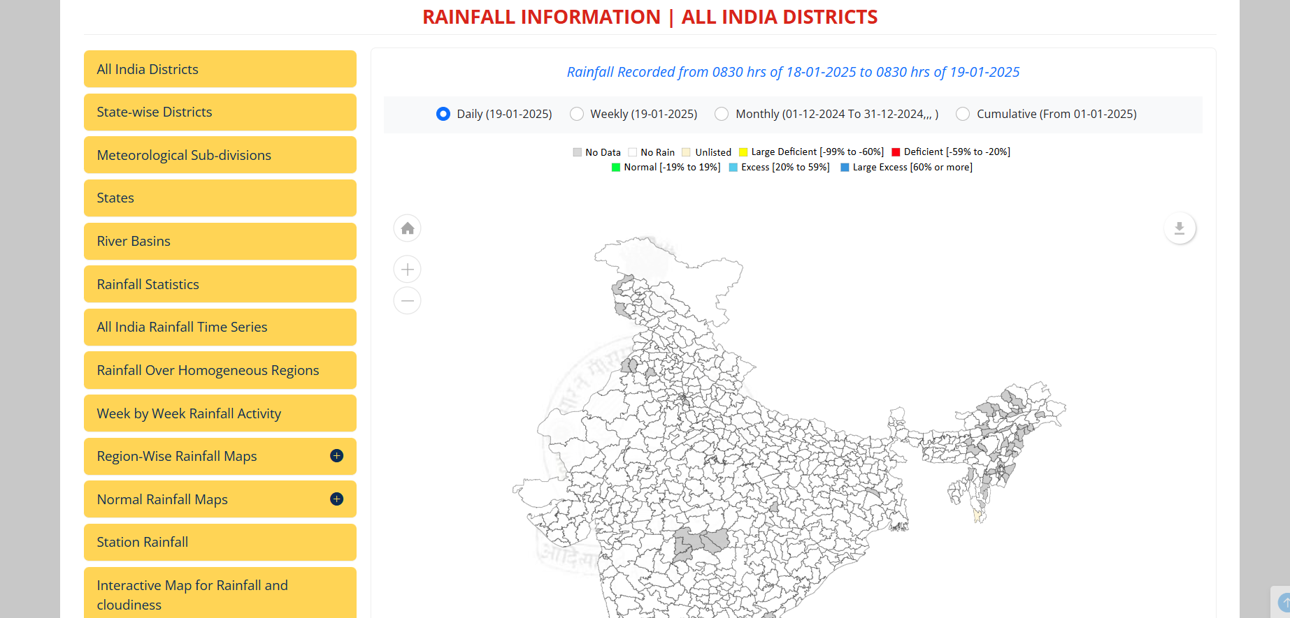 Rainfall